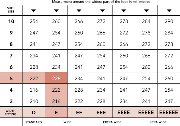 Sizing Guide For Extra Wide Shoes Sizing Guide For Extra Wide Shoes